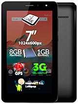 Best available price of Allview AX501Q in Cdn-2
