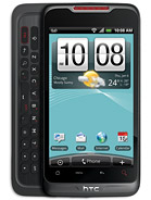 Best available price of HTC Merge in Cdn-2
