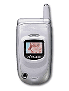 Best available price of Innostream INNO 99 in Cdn-2