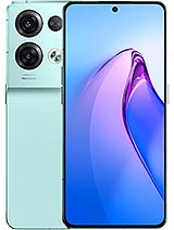 Best available price of Oppo Reno8 Pro in Cdn-2