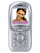 Best available price of Philips Fisio 825 in Cdn-2