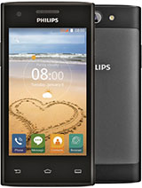 Best available price of Philips S309 in Cdn-2