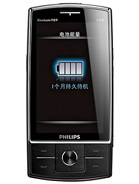 Best available price of Philips X815 in Cdn-2