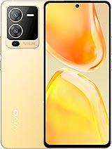 Best available price of vivo S15 in Cdn-2